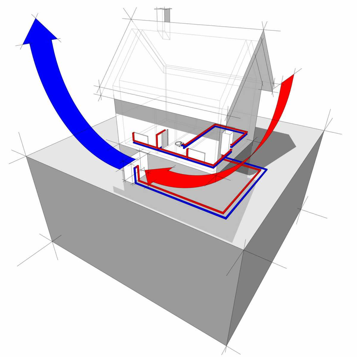 pompe à chaleur radiateurs et ecs maison à étage